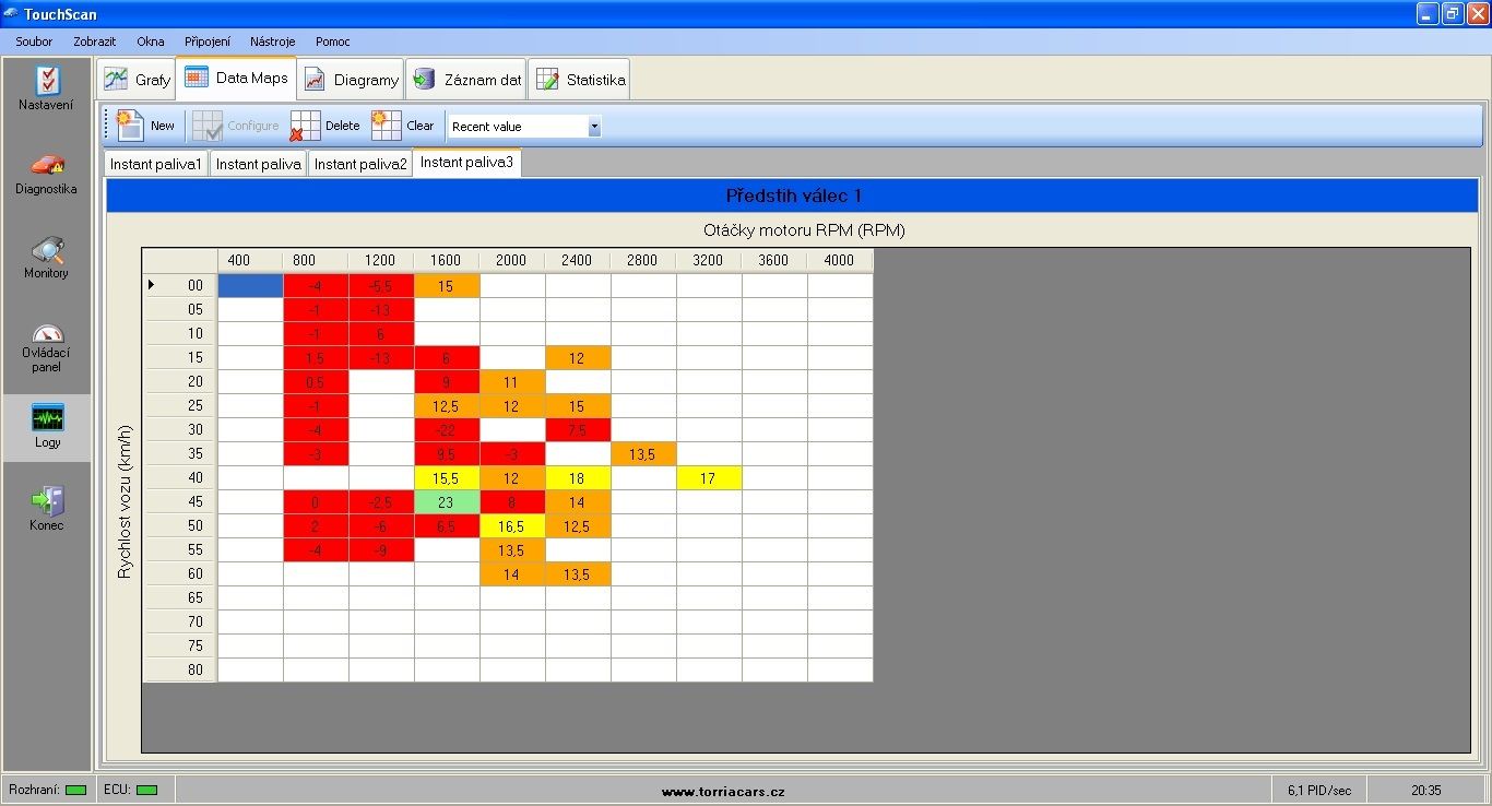 TouchScan PROFESSIONAL na CD