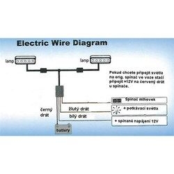 Mlhová světla/světla denního svícení, homologace