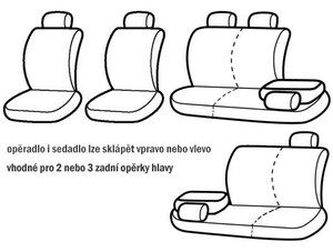 Autopotahy EMBOSSY kožené, pruhovaný plastický vzor, šedé SIXTOL