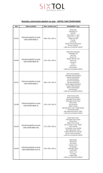 Ochranná plachta na auto CAR COVER BASIC S SIXTOL