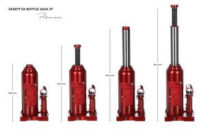 Hydraulický zvedák panenka SX BOTTLE JACK PREMIUM 2T SIXTOL