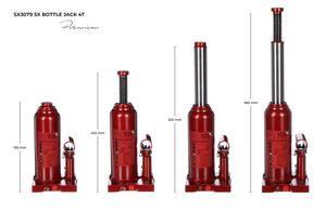 Hydraulický zvedák panenka SX BOTTLE JACK PREMIUM 4T SIXTOL