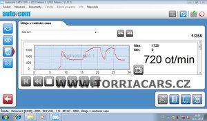 Kompletní diagnostika Autocom CDP+ CARS