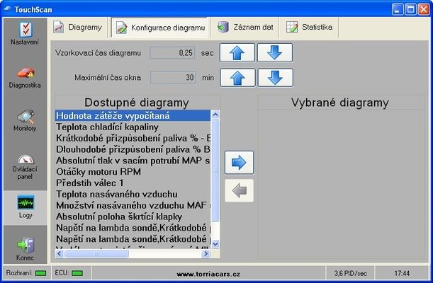 TouchScan v češtině na CD - ELM 327 - DIAG SIXTOL