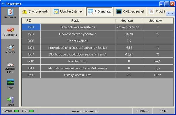 ELM 327 USB + program TouchScan CZ SIXTOL