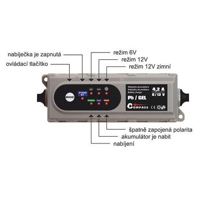 Nabíječka mikroprocesor 4,2Amp 6/12V PB/GEL max. 120Ah COMPASS