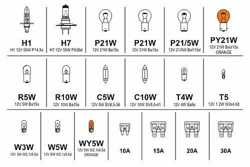 Žárovky 12V servisní box MEGA H1+H7+pojistky COMPASS