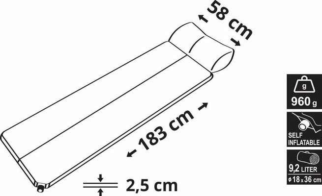 Karimatka samonafukovací 183x58x2,5cm s polštářem NAVY CATTARA