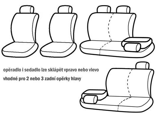 Autopotahy kožené ROAD černomodré SIXTOL