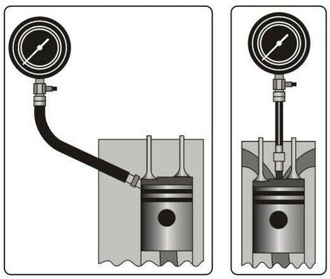Kompresiometr pro zážehové motory, sada 8ks, tester komprese MAR-POL