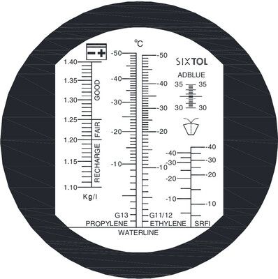 Refraktometr na měření provozních kapalin automobilu + AdBlue, SIXTOL